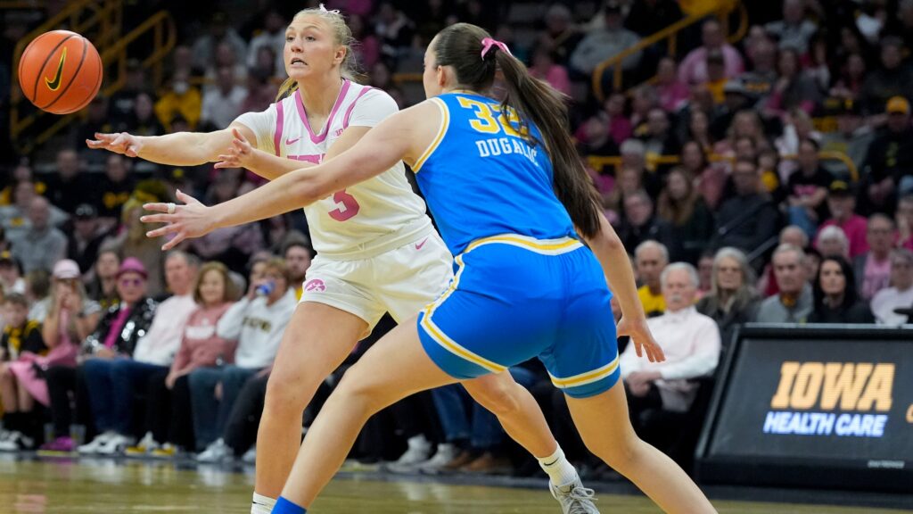 iowa women’s basketball