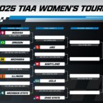 big ten women’s basketball tournament