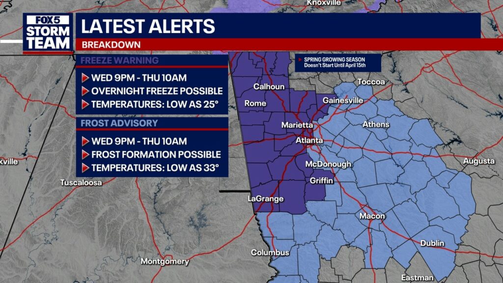 freeze warning