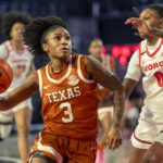 texas women’s basketball